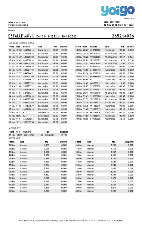  Minol USA business utility bill 